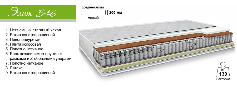 Купить Матрас Барро В Минске