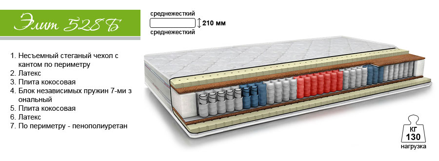 Купить Матрас Барро В Минске