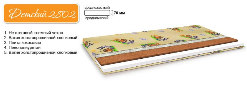 Ортопедический детский беспружинный матраc Барро 2802