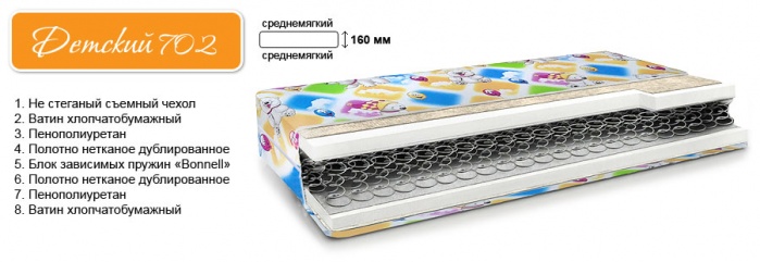 Ортопедический детский матраc Барро 702